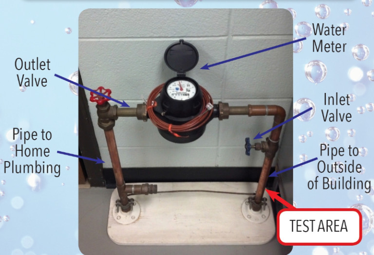 As City-wide Lead Pipe Mapping Begins, UM-Flint Prof Explains How To ...