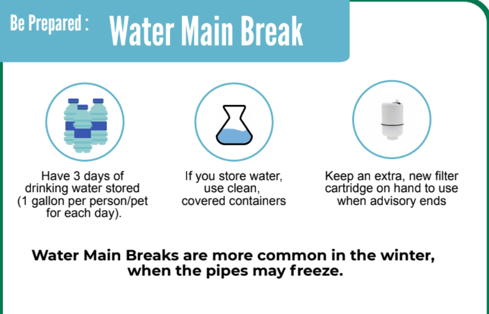 City of Flint issues a precautionary boil water advisory due to a water  main break